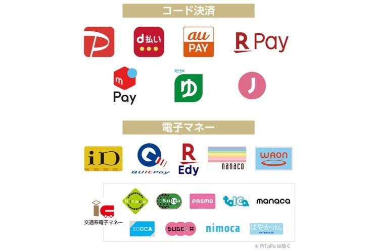 Apa 호텔 시노사카 에키 타워 오사카 외부 사진